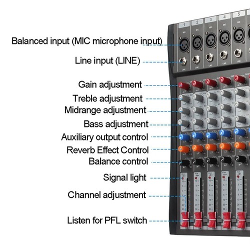 Professional 8 Channel Audio Mixer Sound Board Console Desk System Interface USB - Picture 11 of 11