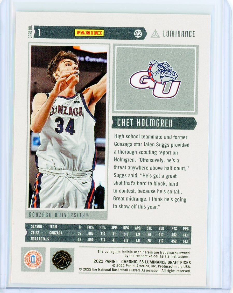 2022-23 Panini Chronicles Luminance CHET HOLMGREN GOLD RC Rookie