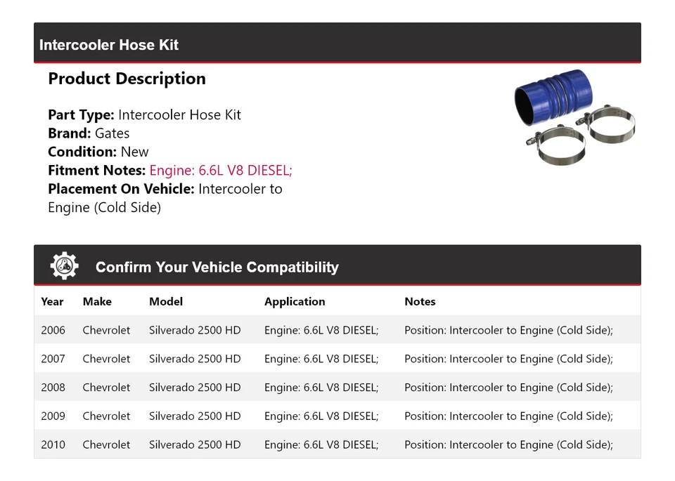 Комплект шланга интеркулера для 2006-2010 Chevrolet Silverado 2500 HD ворота 2007 2008 - Изображение 2 из 4