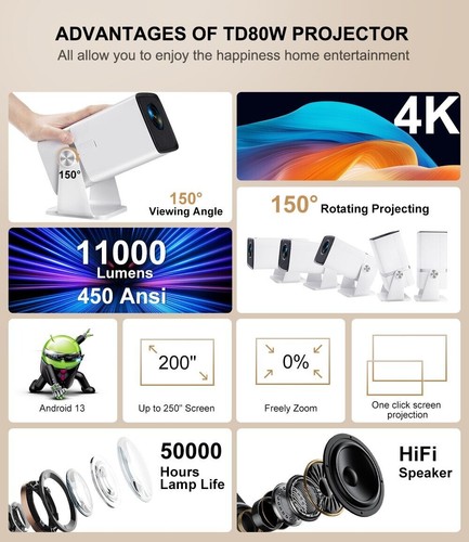 Projecteur ThundeaL Film vidéo Android 13 ROM 8G 5G WiFi6 4K 30fps 1080P - Imagen 4 de 24