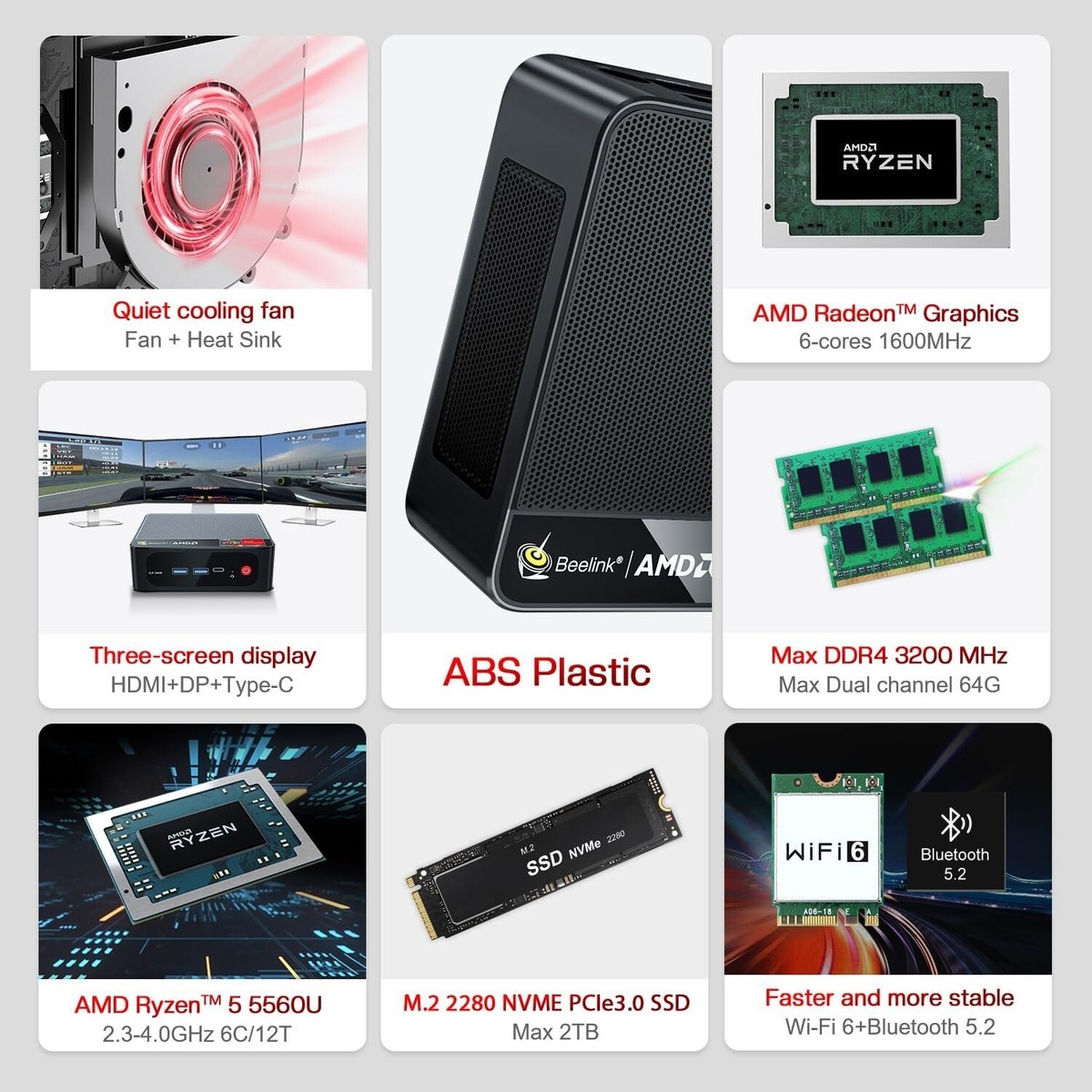 Beelink Mini PC, AMD Ryzen 5 5560U (6C/12T up to 4.0Ghz