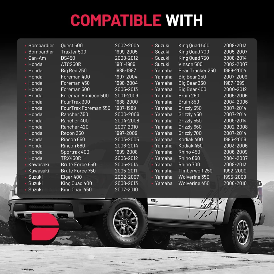 (4) 2 inch 4x110 ATV Wheel Spacers M10x1.25 For Honda Foreman 500 2005-2013 - Image 3 of 4