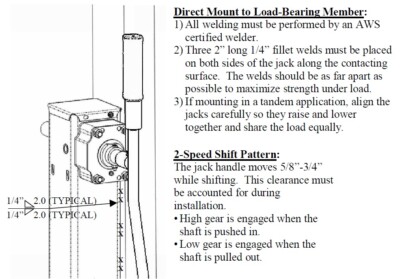 Bulldog 2-Speed 12K Square Trailer Jack Drop Leg Non Spring 12.5