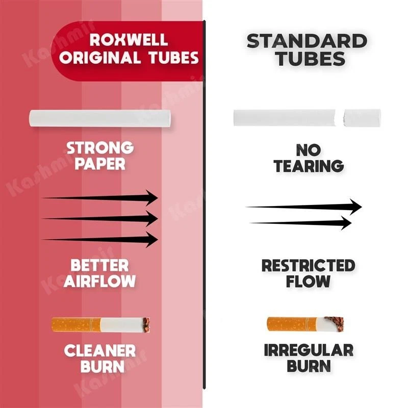 Сигаретные трубки Roxwell размер 100s красные 2000 штук 10 коробок 200 трубок RYO - Изображение 4 из 4