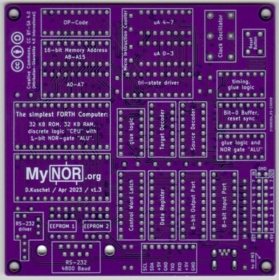 SET My4TH - FORTH SBC & Forth Deck - 2 PCB