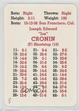 1969 APBA Baseball Great Teams of the Past Joe Cronin HOF fm0