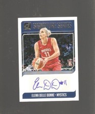 elena delle donne 2019 wnba autograph,delaware,washington mystics