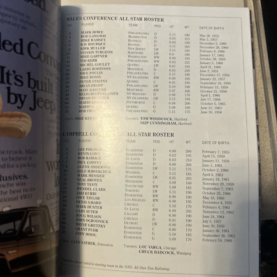 Programa All Star Game 1986 de la NHL - Wayne Gretzky Goal edición especial Foto 2 de 3