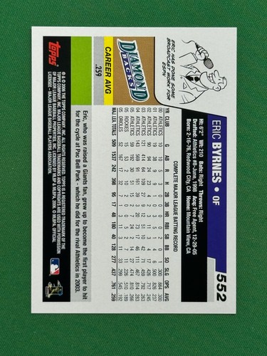 2006 Topps Series 2 Baseball #331 - 660 PICK YOUR CARD COMPLETE YOUR SET - Picture 24 of 232