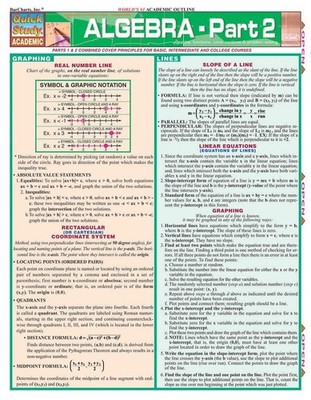 Algebra, Part 2 (Quick Study) S. B. Kizlik pamphlet Very Good