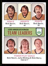 1975-76 Topps #320 Bob Nevin/Bob Nevin/Bob Nevin/Bob Nevin/Juha Widing/Bob Berry