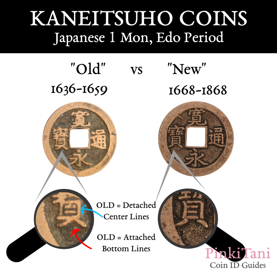 Monnaie Ancienne Japon Kan Ei Tsu Ho – 1 Mon – Cuivre 1700-1765