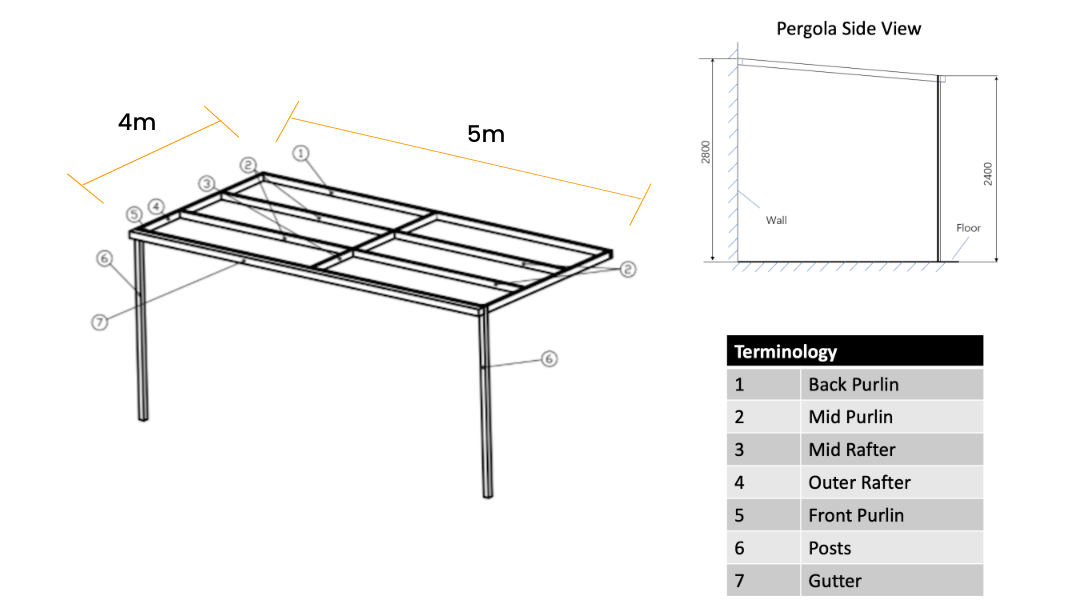 Carports/Pergolas 5m×4m Polycarbonate Roofing eBay