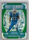2025 Panini Christian Benford Base (Raw)