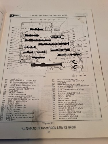 ATSG (Automatic Transmision) THM 4L60-E repair manual 1993 - Picture 4 of 7