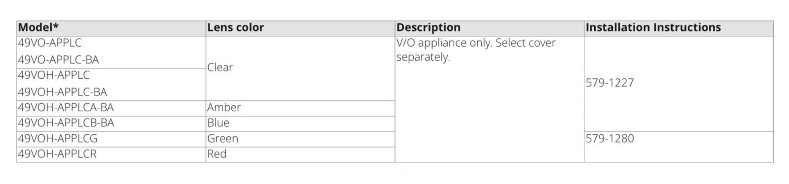 Simplex 49V0-APPLC Ceiling Mount Strobe (VO)