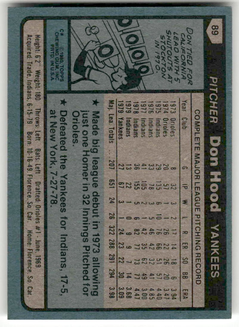1980 Topps #89 Don Hood Near Mint or Better