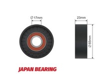 Poulies diverses Fiat 500