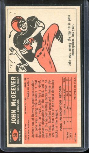 1965 Topps Football # 59 John McGeever NM Near Mint - Picture 2 of 2