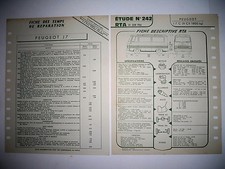 Revue technique Peugeot J7