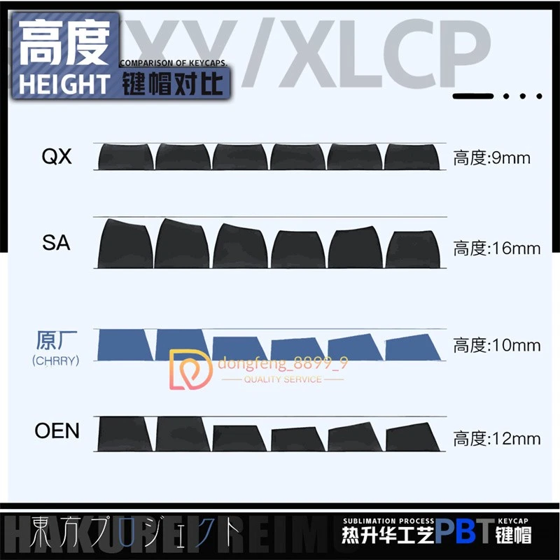 Touhou Project Izayoi Sakuya Keycap PBT Cherry MX Sublimation 122 Keys Keyboard - Image 3 of 4