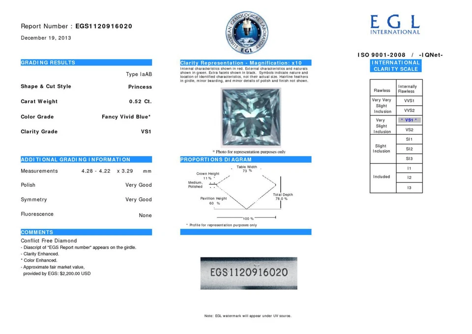 Loose Princess Shaped Diamond Fancy Blue Polished 0.52 Carat Real VS1 Enhanced - Image 3 of 4