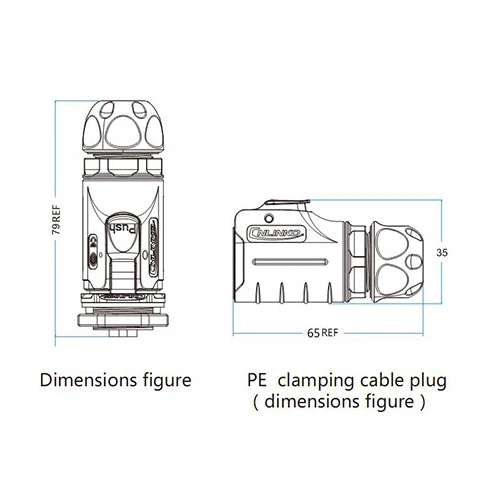 9 Pin Power Signal Circular Connector Female Plug Outdoor Waterproof IP67 M20 - Image 3 of 4