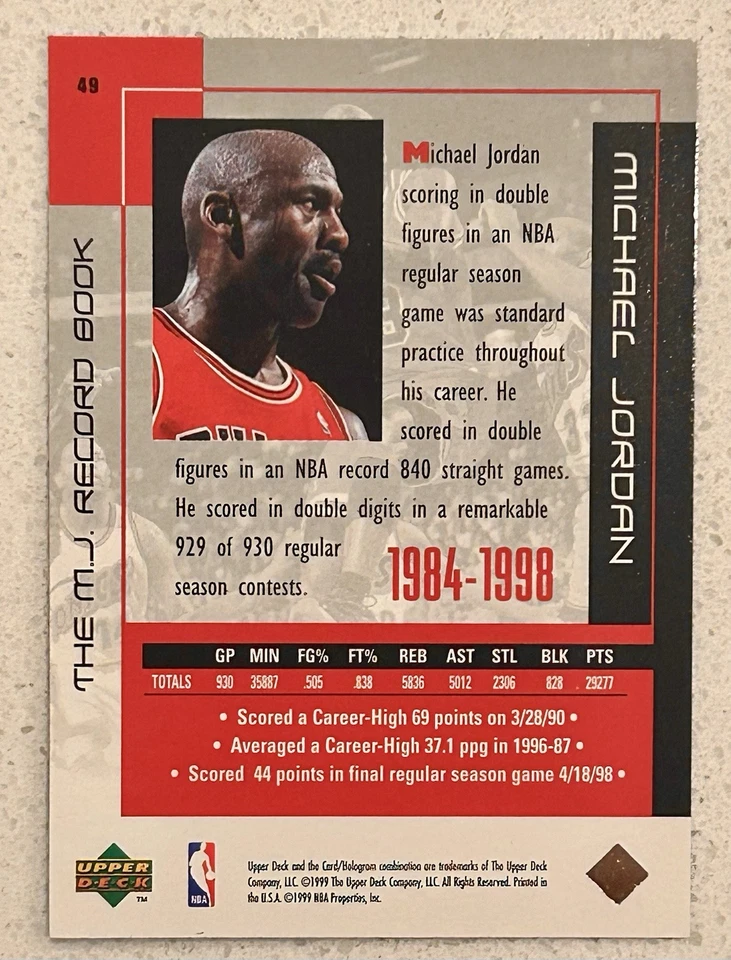 1999 Upper Deck Michael Jordan Career - #49 Michael Jordan - Image 2 of 2