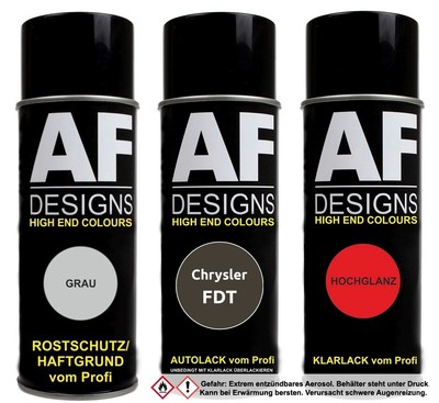 Spraydose für Chrysler FDT Dark Titanium Metallic Autolack Klarlack Grundierung