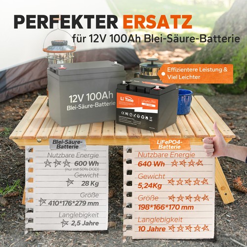 Batteria LiTime 12V 50Ah LiFePO4 batteria litio 640Wh incluso caricabatterie 10A - Foto 6 di 14