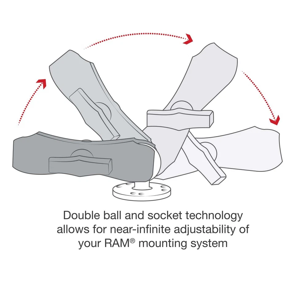 RAM-101U  RAM Double Ball Mount with Two Round Plates -... - Image 4 of 4