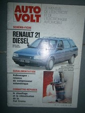 Revue technique Renault R21