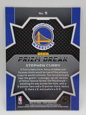 PANINI カリー　ハーデン Stephen Curry Card Panini NBA Top Class 2023 2024 (24) #268