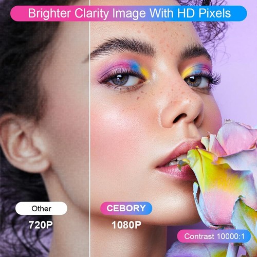 Native 1080P 5G WiFi Bluetooth Projector, CEBORY 15000LM Full HD, 300" Display - Picture 7 of 7