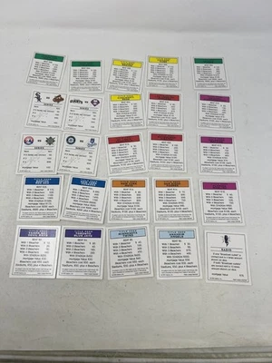 Monopoly Major League Baseball 1999 Edition Ersatz Team Eigentum Karten - Bild 1 von 2