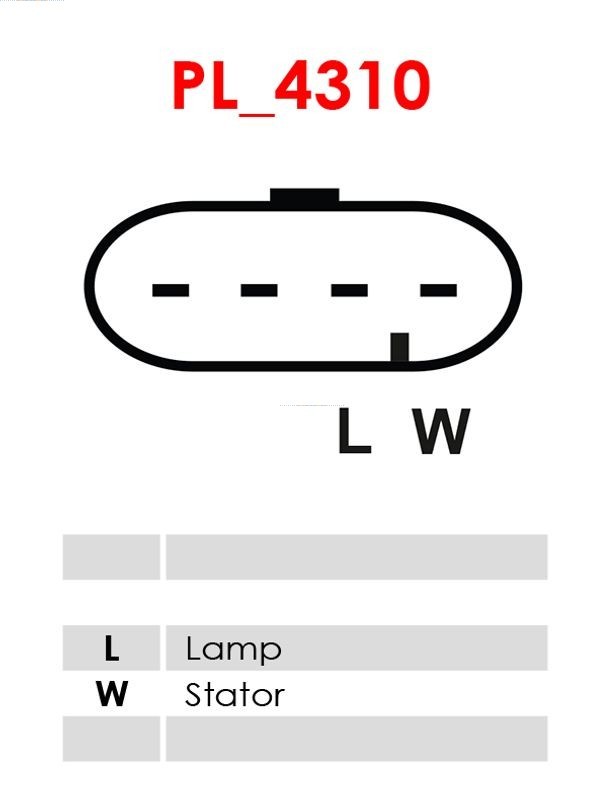 Alternateur A9424S AS-PL contre les pannes de batterie et phares faibles