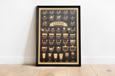 Perfect Coffee Print, Coffee Lover Decor, Coffee Wall Poster 51cm x 36cm