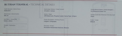 Malaysia FDC with Miniature Sheet (08.08.2024) - ASEAN Post - Head Post Office - Picture 5 of 5