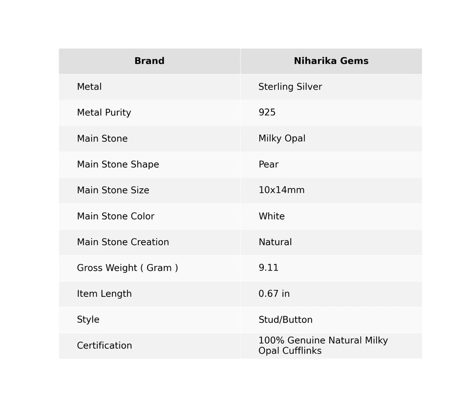 Color Latte Opale Gemma 925 Argento Sterling Bianco New Anno Dello Sposo Gemelli - Immagine 2 di 4