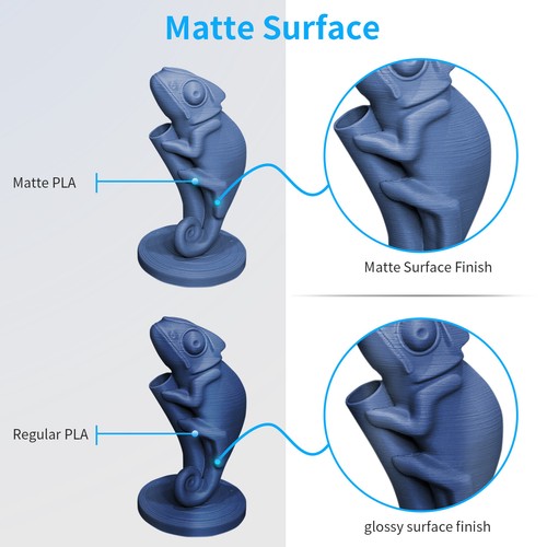 Impresora 3D Geeetech 1,75 mm PLA 3D filamento 6 colores mate de EE. UU. - Imagen 5 de 17