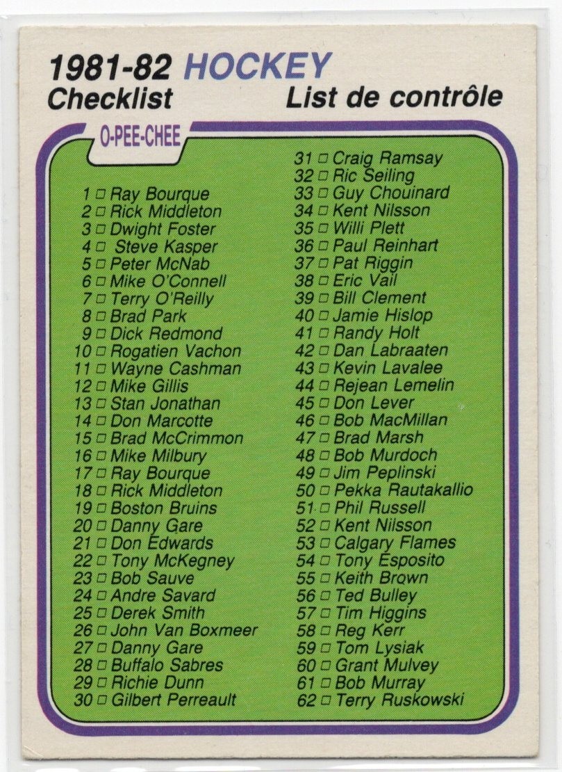 Checklist 1-132 #379 Hockey Cards 1981 O-Pee-Chee trading card — raw and PSA graded price guide