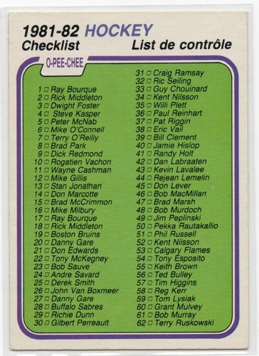 Checklist 1-132 #379 1981 O-Pee-Chee card