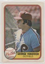 1981 Fleer George Vukovich #21 1z4