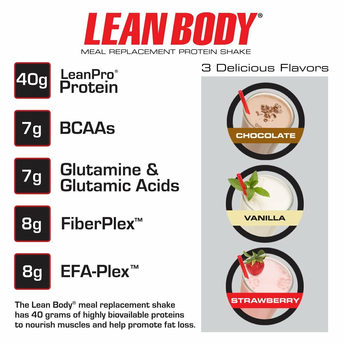 Lean Body Meal Replacement Shakes Labrada 20 Packets Strawberry Ice