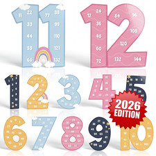 Multiplication Chart Posters for Elementary Boho Counting Numbers Poster