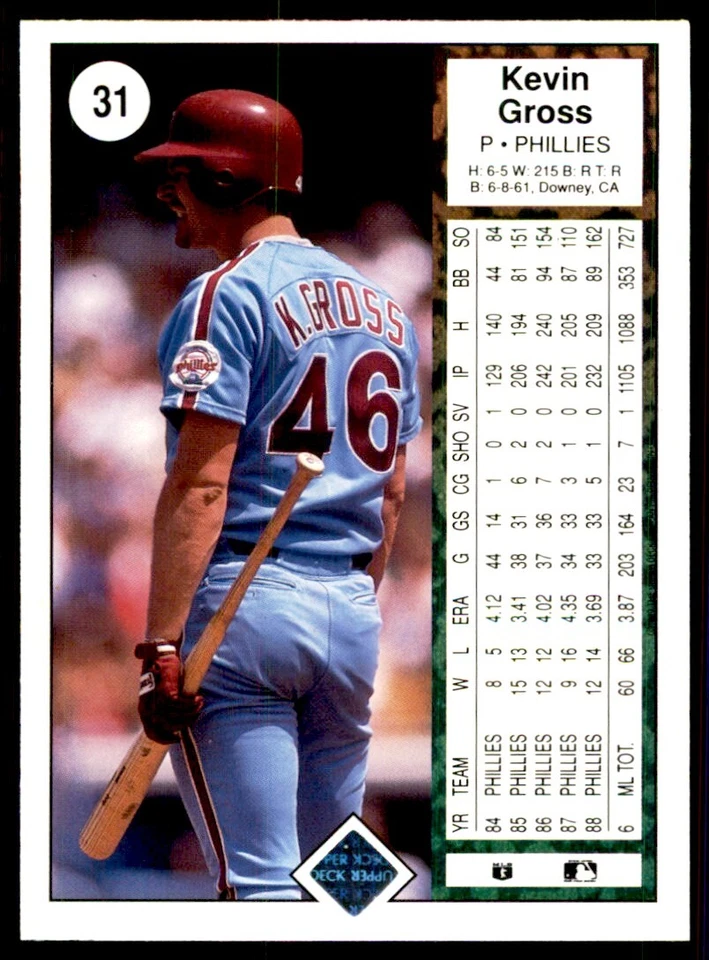 1989 Upper Deck Kevin Gross Baseball Cards #31 - Image 2 of 2