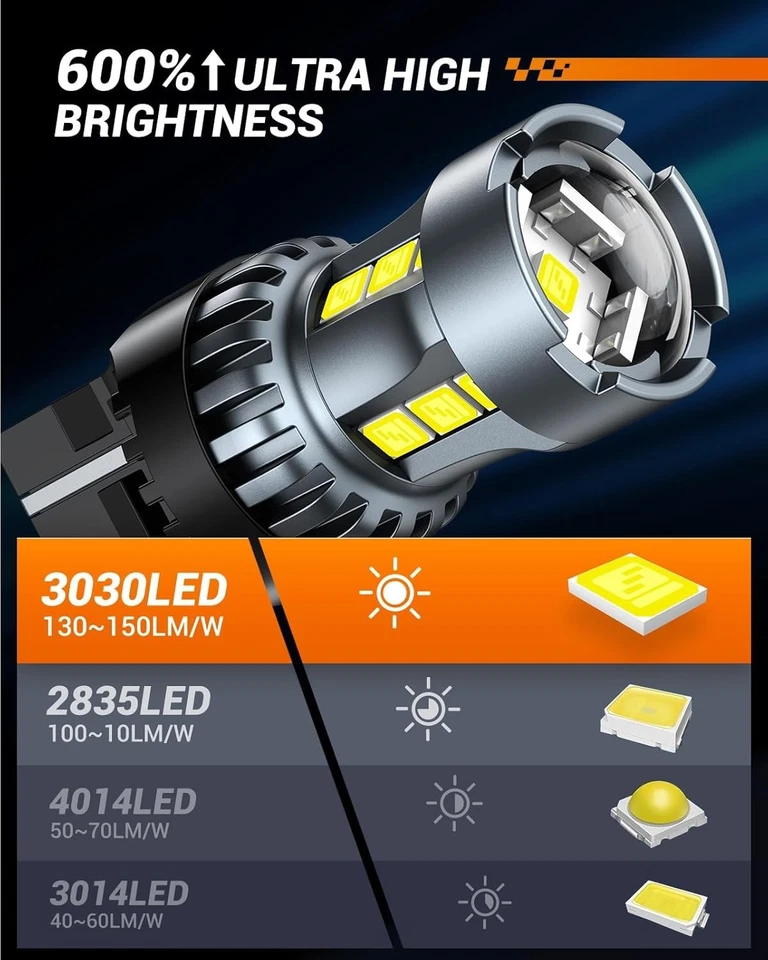 7443 7440 LED Bulb White Reverse Light, 7444na 7441 7444 T20 W21W LED Light Bulb - Image 4 of 4