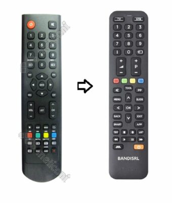 Switchbot Universal Remote: il telecomando universale che trasforma la tua casa