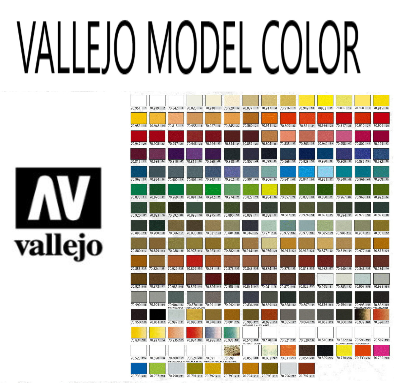 Vallejo Model Color 17ml Acrylic Paints Choose From Complete Range