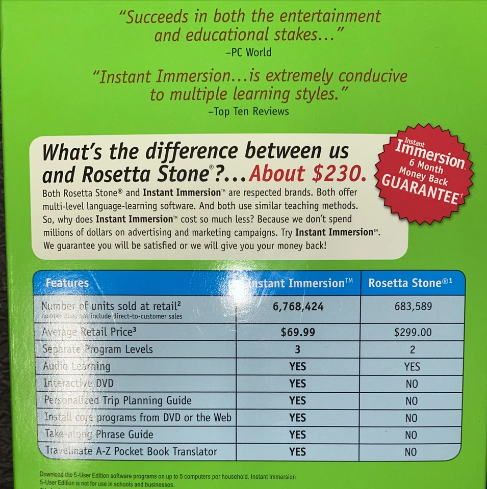 Instant Immersion Language Software German Levels 1 2 3 User edition - Image 3 of 3